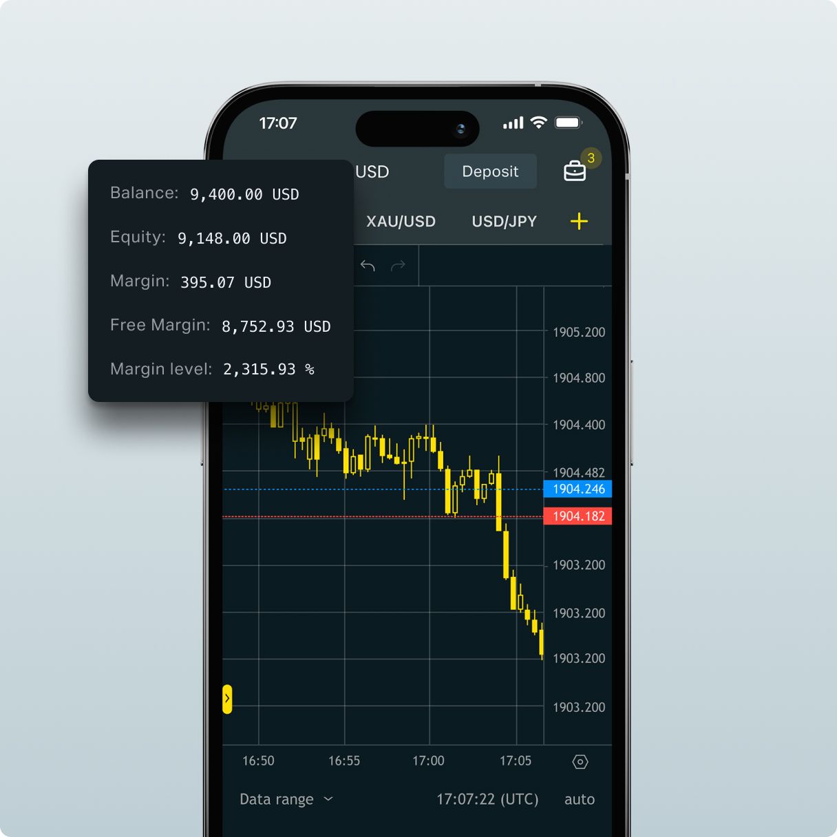 Exness Incentive Profitable Opportunity For Traders