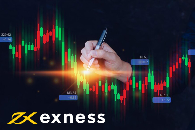 Exness Evaluation for UAE Traders in 2025